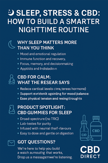 Sleep, Stress & CBD: How to build a smarter night time routine